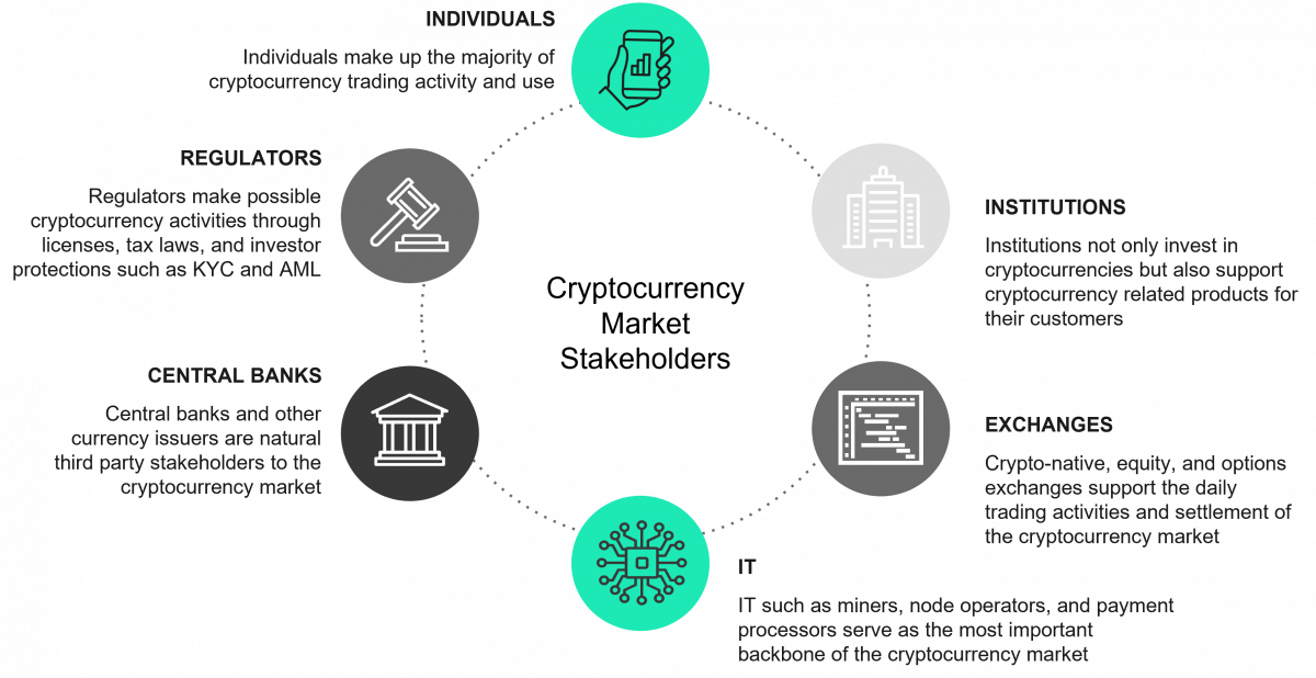 Crypto Regulatory Update Infrastructure Bill, EFTs & Enforcement
